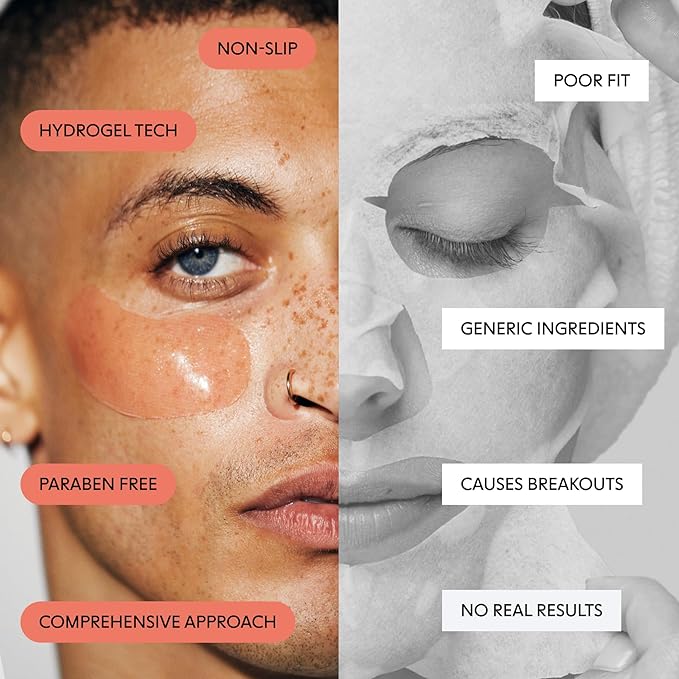 LOOPS WEEKLY RESET - Rejuvenating Hydrogel Eye Mask Kit - Hydrate, Nourish and Help Reduce Wrinkles for Refreshed Eyes - Reduces Signs of Puffiness For Resilient-Looking Skin - Under Eye Patches - 5pc