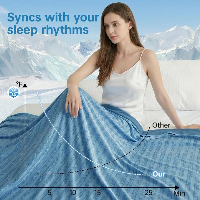 Guohaoi Cooling Blanket for Hot Sleepers and Night Sweats 50"x70" Twin Size | Arc-Chill Q-Max >0.5 Cool Fiber,100% Oeko-Tex Certified Lightweight Summer Blanket for Travel/Outdoor Ultra Cold Breathable