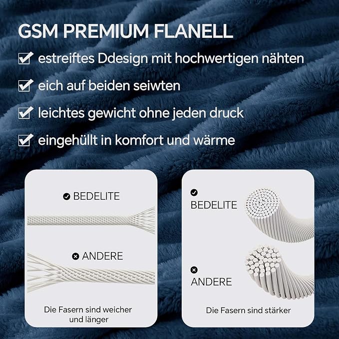 BEDELITE Ribbed Fleece Throw Blanket for Couch, Navy, 50"x70" | Ultra-Soft Plush Fleece, Warm Yet Lightweight, Ribbed Texture, Home Decor, Machine Washable, Giftable, All-Season Use