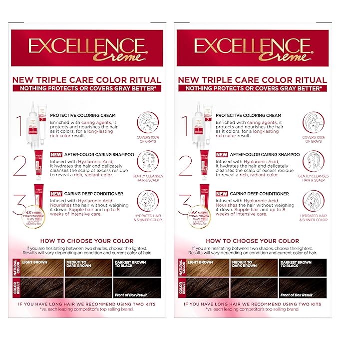 L'Oreal Paris Excellence Crème Permanent Hair Dye, Triple Care Hair Color with Hyaluronic Acid for 100% Gray Coverage, 4AR Dark Chocolate Brown, 1 Kit (Pack of 2) (Packaging May Vary)