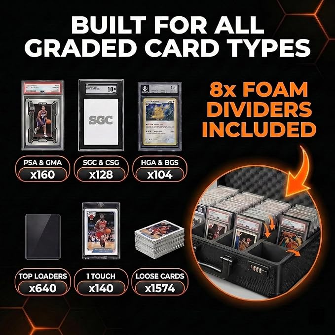 Graded Card Storage Box - Lockable PSA Slab Case for Graded Cards, Baseball and Sports Card Case, Baseball Storage Box Holds 160 Slabs or 640 Toploaders Fits BGS SGC, Fits Popular Trading Cards