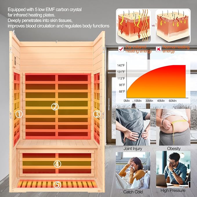 2 Person Infrared Sauna, Low EMF Far Infrared Sauna, Canadian Hemlock Wood Sauna for Home 1500W Indoor Sauna Home Spa Sauna with Bluetooth Speakers, Reading Lights, Roof Vent, Tempered Glass