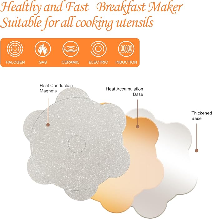10.5" Pancake Pan Suitable for All Cooktops 7-Cup Pancake Maker 1-Pack | Beige, PFOA Free, 7-Cup, Mini Silver Dollar Gril, Stay-Cool Handle, Mini Pancake Pan,