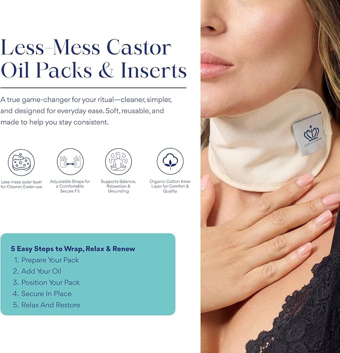 QUEEN OF THE THRONES Castor Oil Pack for Thyroid - Heatless, Less-Mess, Reusable - Organic Cotton Flannel, Comfort Fit, Soft Straps & Naturopathic Doctor Designed