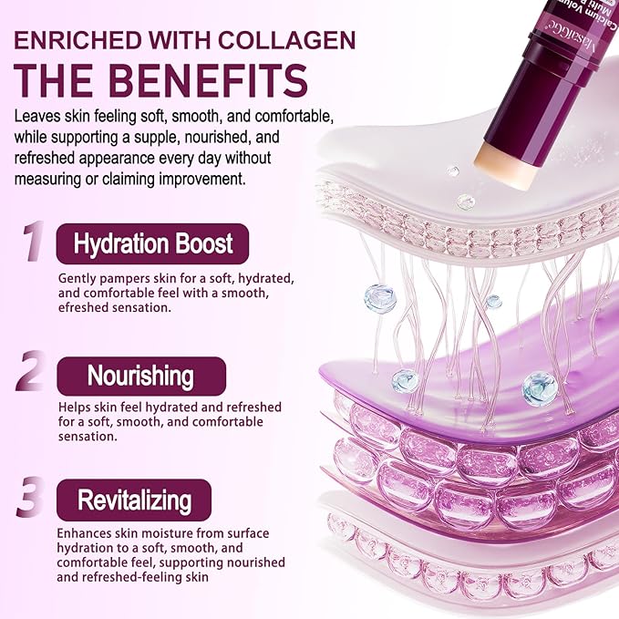 2pcs Calcium Multi Balm Stick, Calcium Volume Multi Balm Stick - Collagen Anti Wrinkle Hydrating & Firming Face Sticks for Eyes, Neck, Face, Helps Reduce Fine Lines, 0.35 ozX2