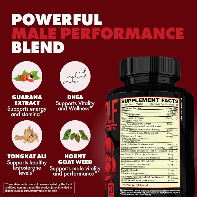 ONL Red Wolf Testosterone Booster for Men - Ultimate Male Enhancing and Fertility Supplements for Vitality, Muscle Growth & Energy with Tongkat Ali, Horny Goat Weed, Maca - 1 Month's Supply