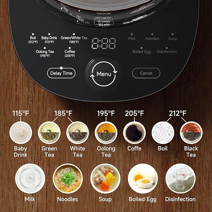1200w Electric Kettle, 1.5L Borosilicate Glass tea kettle, Hot water kettle electric for Coffee or Tea, BPA Free, Auto Shut-Off, Stainless Steel, Fast Boil, Red