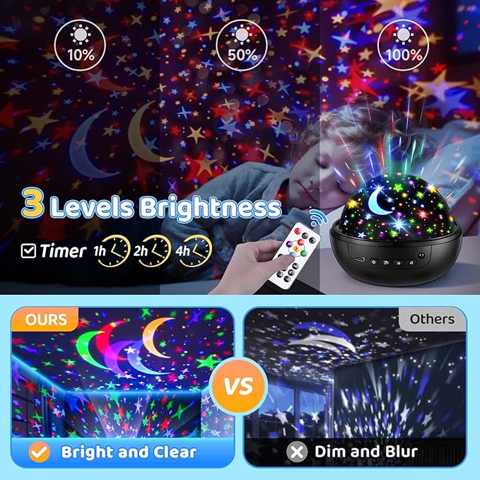 COOLNIGHT Night Light for Kids, 93 Lighting+3 Films Kids Night Light Projector, Remote+Dimmable Star Projector, 360°Slient Glow in The Dark Stars for Ceiling,Gifts for 4 Year Old Boys Christmas Gifts