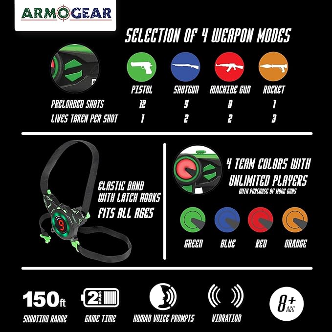 ArmoGear Laser Tag Guns with Vests Set of 4 - Adult Laser Tag Guns, Multiplayer Lazer Tags Set for Kids, Teens, and Adults - Indoor and Outdoor Game for Family Fun - Gift for Boys and Girls, Ages 8+