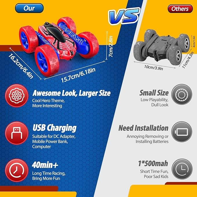 Toys for Boys 4-6,360° Rotating 2.4GHz Fast Stunt Rechargeable 4WD Remote Control Car Boy Toys for Age 4-6 5-7 6-8,Outdoor Toy RC Car Gifts for Birthday Chritmas Halloween Easter Boys Girls