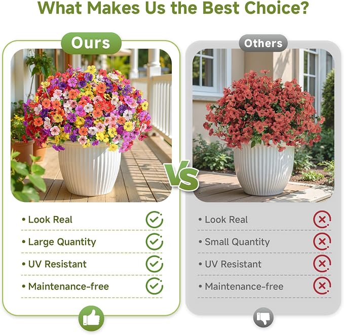 Alupssuc 24 Bundles Artificial Daisy Flowers UV Resistant for Outdoor Decor | Silk & Plastic, Spring Faux Plants Greenery, Bendable Stems, for Porch Patio Hanging Window Planter Yard Outside, 8 Colors