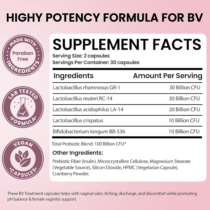 Bacterial Vaginosis Symptoms Relief for Women | Natural Homeopathic Supplement for Odor, Itching, Discharge, BV, and Vaginal Microbiota Imbalance | 60 Capsules for pH Balance and Daily Support