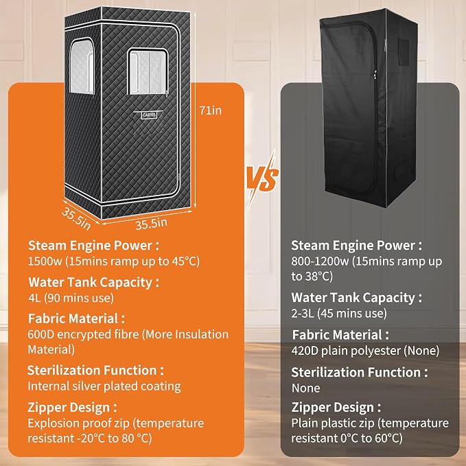 Portable Sauna Box for Home, Personal Sauna Tent for Relaxation, Indoor Steam Sauna Room with 4L/1500W Steamer,Easy Setup Quick Heat-Up Foldable Sauna for Home Spa（Grey）