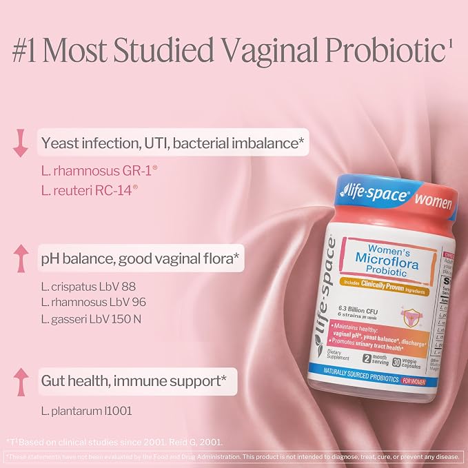 Life-Space Probiotic for Women, Support Healthy Vaginal Microflora & Comfort, Daily Supplement for Women, pH Balance with Lactobacillus rhamnosus, 6.3 Billion CFU & 6 Strains, 30 ct