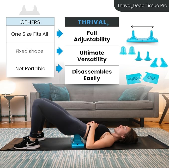 Thrival Deep Tissue Pro - Fully Adjustable Psoas, Back and Hip Flexor Muscle Release Tool with Thrival App for Targeted Routines, Deep Tissue, Trigger Point Massage (Blue) – Made in USA