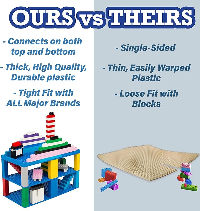 SCS Direct Building Block Bricks - 1000 Pc Bulk Set of Unique Clear Color with 54 Roof Pieces - Great for Activity Tables, Creativity & School Projects