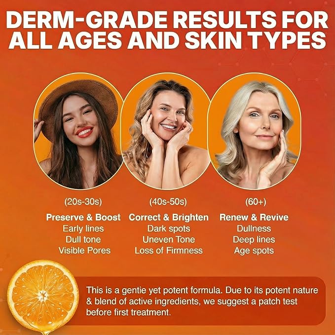 GlowMedik Vitamin C Serum for Face - Illuminating Brightening Serum for Dark Spots - Dark Spot Corrector with Hyaluronic Acid & Vitamin E - Fine Lines & Wrinkles, Sensitive Skin, Made in USA 2 fl oz