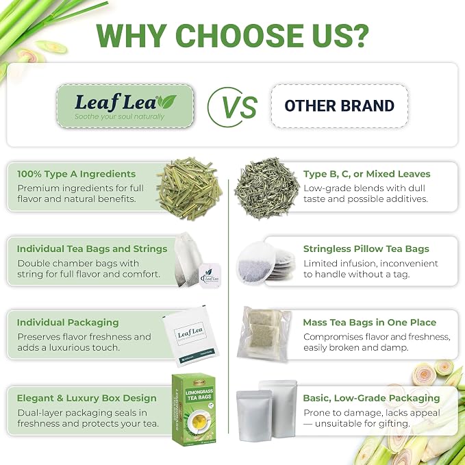 LeafLea Premium Lemongrass Herbal Tea Bags, Digestion Support, 80 Count | Natural Lemongrass Leaves, Te De Limoncillo, Light & Soothing Taste, Caffeine-Free, Sugar-Free, Vegan, Individually Wrapped
