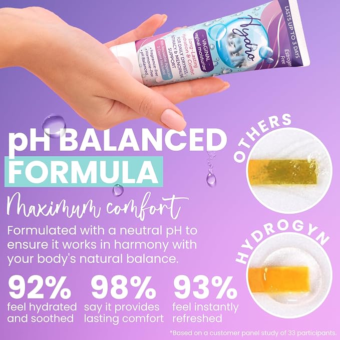 Hydro GYN Vaginal Moisturizer | Long Lasting for Intimacy & Vaginal Dryness | Hyaluronic Acid | Hormone Free | Pre and Post Menopausal | 4 oz Tube Includes Reusable Applicator (Pack of 2)