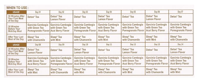 Hyleys Detox Tea 14 Day Cleanse Kit – 42 Tea Bags – Herbal Supplement with Garcinia Cambogia, Green Tea, Mint, Chamomile – Supports Detox, Weight Loss, and Sleep
