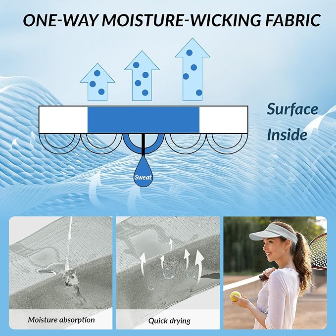 Sukeen Women's Adjustable Fit Runners Lightweight Comfort Performance Visor, Sports Sun Visor One Size Fits Most