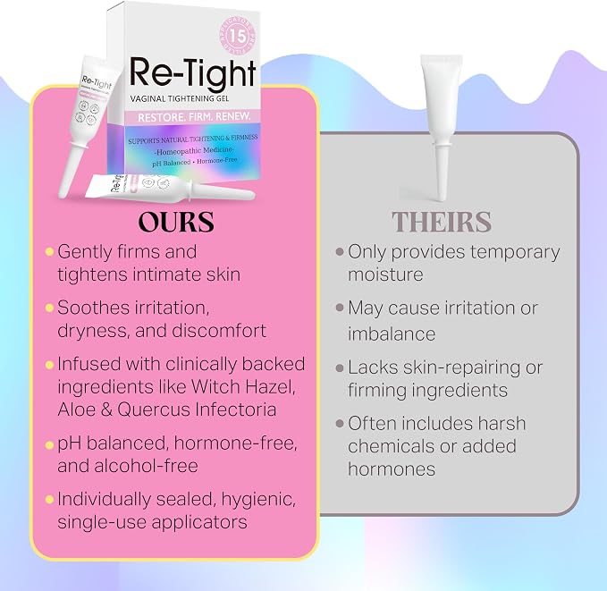Vag Tightening Gel for Intimate Hydration & Rejuvenation - Natural Tightening Support for Vag Health - Feminine Care Gel for Dryness, Firmness & Moisture Balance 15 Count Applicators