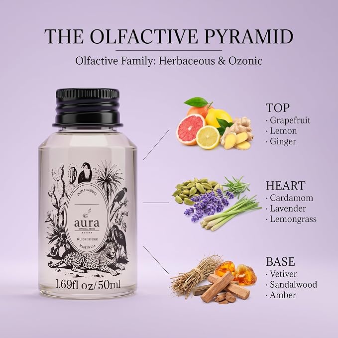 Aura Provence | Lavender & Grapefruit Fragrance Oil for Diffusers | Inspired by L.Labo-Lavande 31 | Aromatherapy Lavender Scent | for Home, Bedroom & Spa | 1.7 fl oz (50ml) | Long Lasting Scent