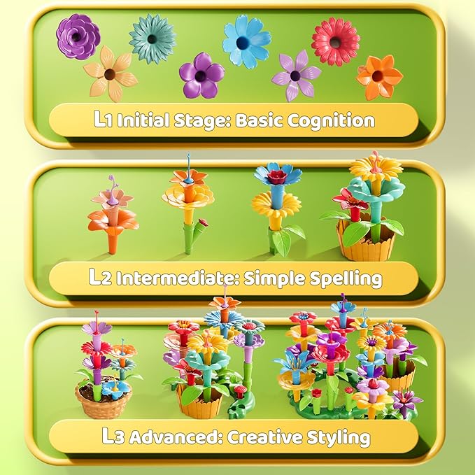 81 Pcs 3 Year Old Girl Gifts,Flower Garden Building Toy Set Toddlers Toys Gifts Best Educational Learning Fine DIY Crafts Stem Construction Stacking Kit,for 3 4 5 6 7 Year Kids Birthday