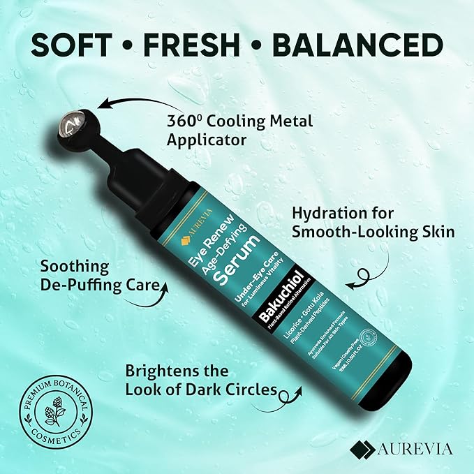 Bakuchiol, Caffeine Under Eye Milky Serum for Dark Circles, Puffiness & Fine Lines with Peptides & Ectoin - Brightening & Hydrating Lightweight Plant-Based Vegan Eye Cream 15ml