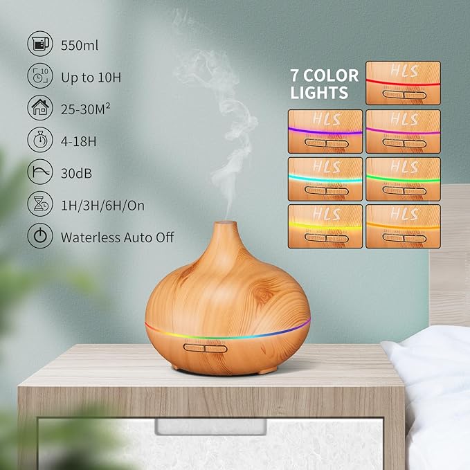 Aroma Diffuser for Essential Oil Large Room,Office Essential Oil Diffusers for Home Kids, Ambient Light Cool Mist humidifier for Bedroom Auto Off with 10 Essential Oils