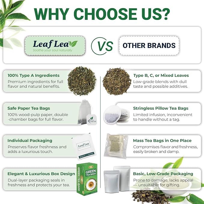 LeafLea Premium Green Tea Bags, Daily Wellness & Uplifting, 80 Count | Pure Green Tea Leaves, Bright And Mild Flavor, Caffeinated, Sugar-Free, Non-GMO, Vegan, Individually Wrapped, 2 Pack