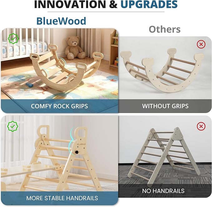 BlueWood Pikler Triangle Set, Toddler Wooden Climbing Toys Indoor 7in1 Climber, Foldable Kids Climbing Toys, Montessori Play Jungle Gym with Arch, Ramp, Ladder (Natural)