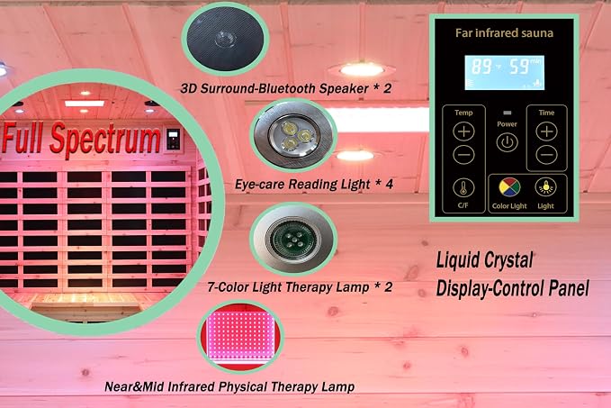LTCCDSS Full Spectrum Outdoor Sauna 5 Person, Far Infrared Sauna, Low EMF Sauna Room for Home, Low EMF Heaters | Chromotherapys | Bluetooth Speakers | Canadian Hemlock | 81.1 * 60.6 * 83.5 in
