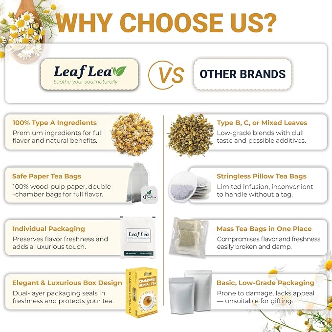 LeafLea Chamomile Herbal Tea Bags, Calm Evening Routine, 80 Count | From Chamomile Flowers, Smooth Floral Taste, Caffeine-Free, Naturally Sugar-Free, Non-GMO, Individually Wrapped