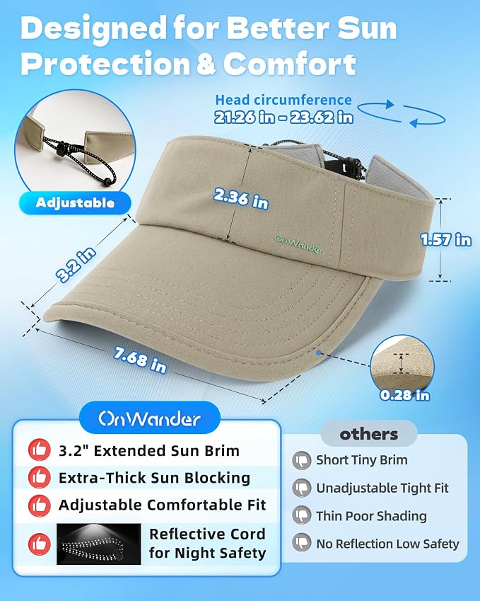 Sun Visor Hats for Women Men - Wide Brim Quick Dry Adjustable Hat | Upf 80+ Sun Protection Sport Hat, Cooling Sweatband; Breathable Quick-Dry Fabric Visors for Running, Tennis, Golf, Sports