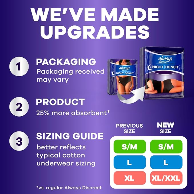 Always Discreet Night, Reimagined Adult Diapers for Women, Extended Overnight Absorbency Incontinence and Postpartum Underwear Size S/M, 360 Degree Coverage While Laying Down, 48 Count