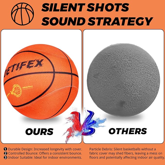 Silent Basketball Size 5 Dribbling Indoor High-Density Soft Foam with Cloth Cover Easy Grip Highly Elastic Silent Quiet Basketball Gifts