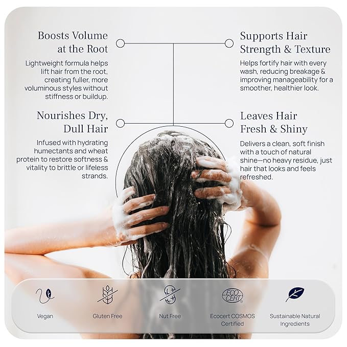 Pureance Hydralift – Volumizing Shampoo for Thinning Hair for Women & Men – Clean Hair Thickening & Volume Shampoo – Sulfate-Free with Wheat Protein, Betaine, Glycerin, Aloe & No Parabens – 9.81 Fl Oz
