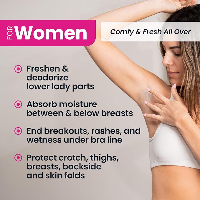 Super Fresh Body Powder Lotion by SweatBlock - Talc Free, Anti-Chafing, Deodorizing, Natural Ingredients - No Mess Body Powder Lotion for Men and Women - 4 fl oz.
