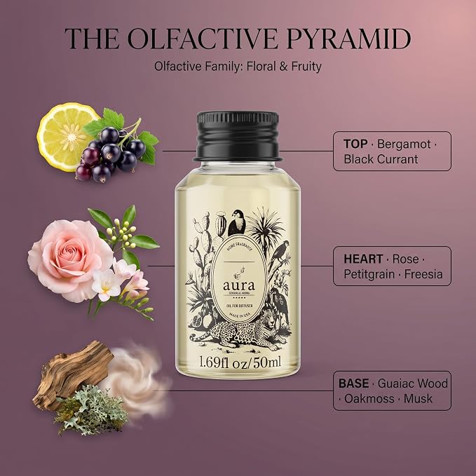 Aura Cassis | Wild Rose & Cassis Berry Fragrance Oil for Diffusers | Inspired by Dipty. que L'Ombre Dans l'Eau | Floral Fruity Scent | Aromatherapy | Home & Bedroom | 1.7 fl oz (50ml) | Long Lasting