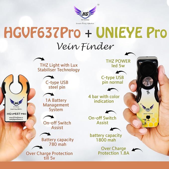 Vein Finder ComboPro for IV Access Kit by HG Wellness Includes IV Access 637pro Vein Finder and unieye pro Phlebotomy Device