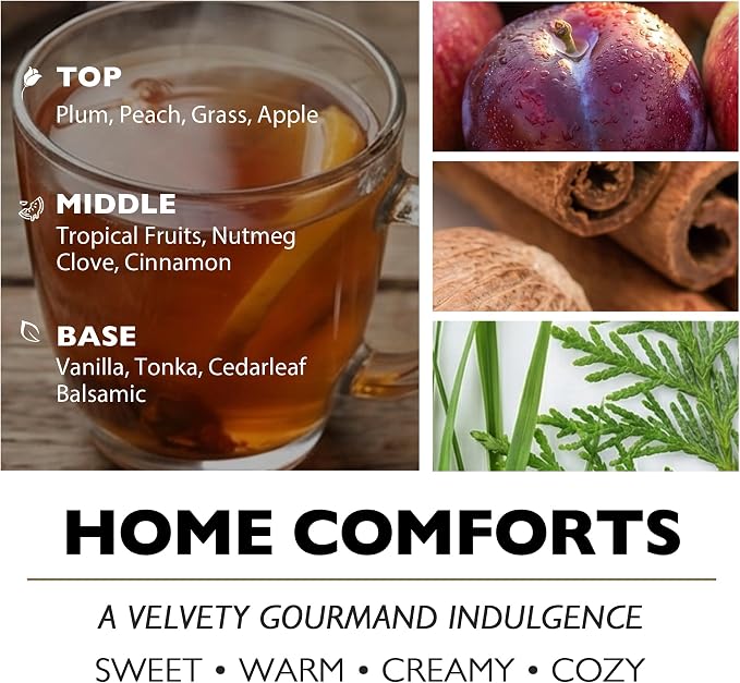 HomeLights Home Comforts Scented Candles | 18oz Soy Candles Rustic Modern 4-Wick Large Candle Jars | Ideal Candle Gifts for Events, Home Decor Stress, Relief & Relaxation