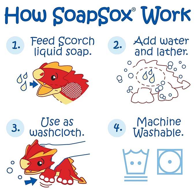 SoapSox Kids Exfoliating Bath Scrub (Scorch The Dragon) - Soft Animal Toy Wash Cloth Sponge with Soap Pocket Insert - Fun Loofah Characters for Babies, Kids and Children