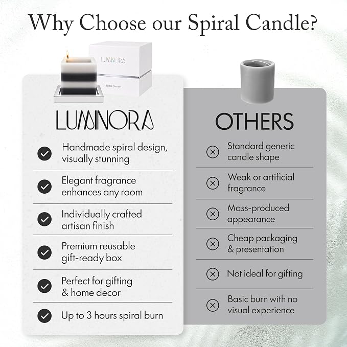 Spiral Candle - Unique Scented Soy Wax Candle with Spiral Burning Design, Handcrafted Gift Ready Decorative Candle for Home Decor, Gift & Cozy Room Ambiance (Coconut Agarwood) - LUMINORA