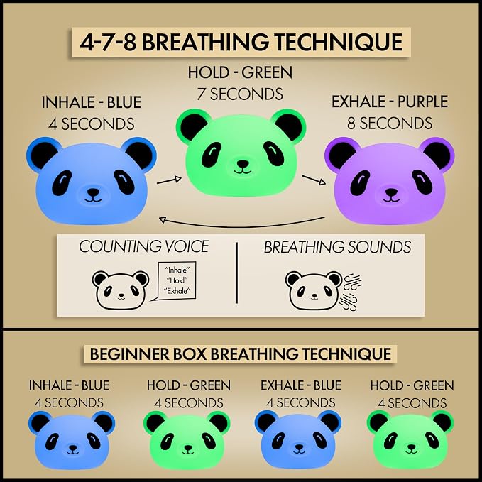 Presence The Meditating Panda, Guided Visual Meditation Tool for Practicing Mindfulness, 3 in 1 Breathing Light with Night Light and Noise Machine, 4-7-8 Breathing for Relaxation and Stress Relief