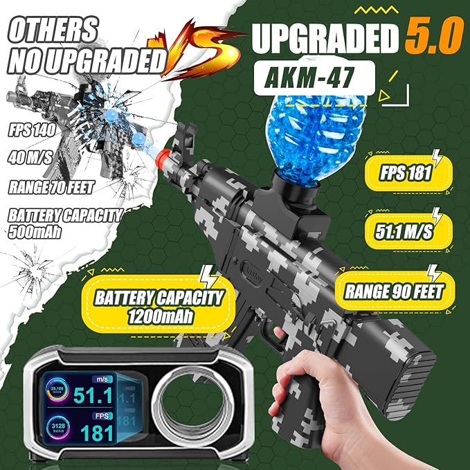 Anstoy Electric Gel Ball Blaster, High-Speed Gelfire Blaster for Orbeez with Eyewear, Splatter Ball Toys for Outdoor Shooting Game Party Gift Ages 14 & Up - Black