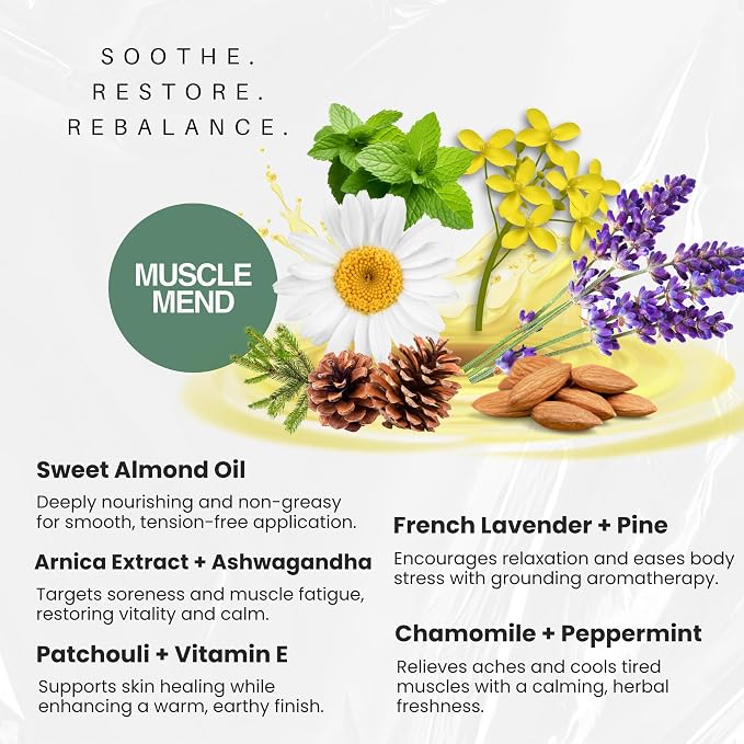 Muscle Mend| Muscle Recovery Massage Oil with Arnica, Ashwagandha & Essential Oils| Soothing,Non-Greasy, Fast-Absorbing| Use Post-Workout or Bedtime | 500ml (16.9 fl oz)