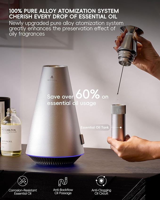 All-Metal Waterless Scent Diffuser Kit – 1500 Sq.Ft Coverage, Wireless Rechargeable,App Control, Mood Light, Hotel Scent Diffuser, Includes 5×15ml Essential Oils, for Home,Large Room,Spa,Silver