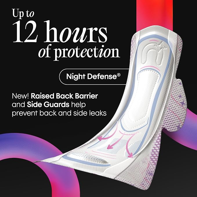 Kotex Ultra Thin Overnight Pads with Wings, Heavy Absorbency, 108 Count (3 Packs of 36)(Packaging May Vary)