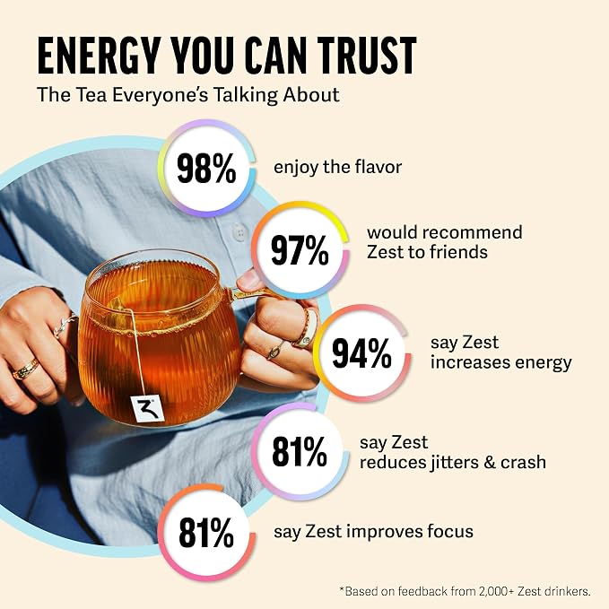 Zest Energy Green Tea - Superberry Samba Loose Leaf - High Caffeine Strawberry & Passion Fruit - Caffeinated Coffee Altnernative with Antioxidants - Natural, Non-GMO & Keto - 50 Servings - 135mg Caf